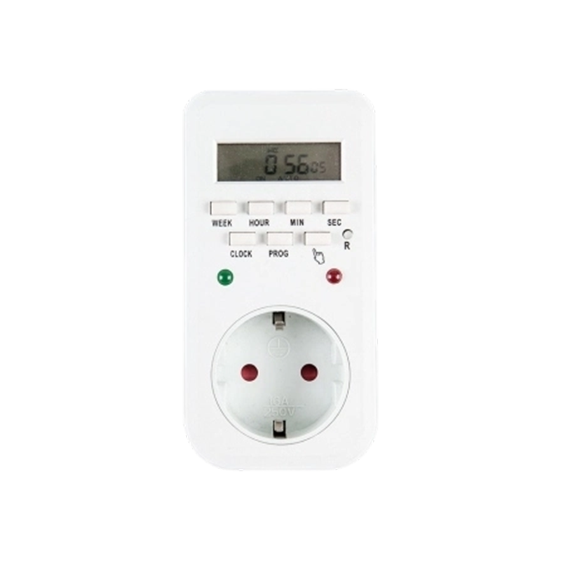 Model nr.: ETG-65A