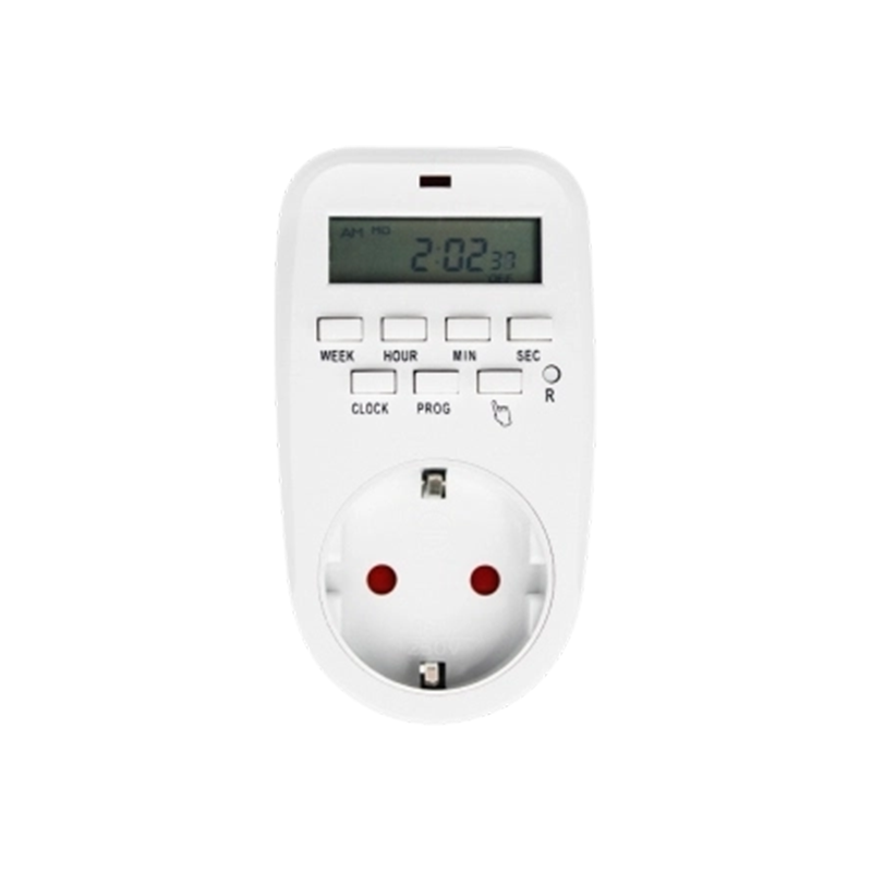 Model nr.: ETG-88A